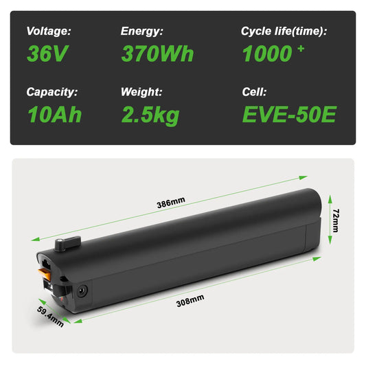 Battery product infographic showing a black cylindrical battery with dimensions, alongside a specification panel with text for voltage, energy, cycle life, capacity, weight, and cell type.
