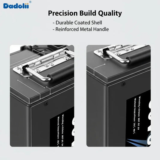 Promotional product graphic for a Dadoli battery showing two close-up views of the battery top and handle area with text highlighting durable coated shell and reinforced metal handle features.