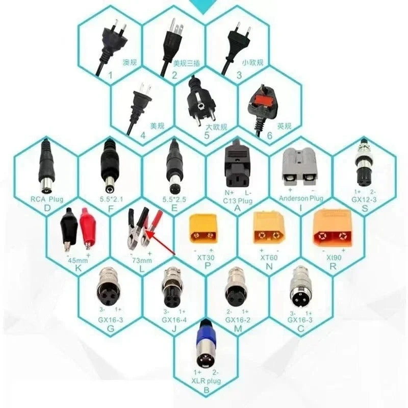 72V 40Ah High-Output Lithium-Ion