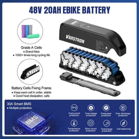 Varstrom 48V 20Ah e-bike battery kit with a black battery pack, battery cells, and a smart BMS controller, presented on a blue and white infographic background with feature callouts.
