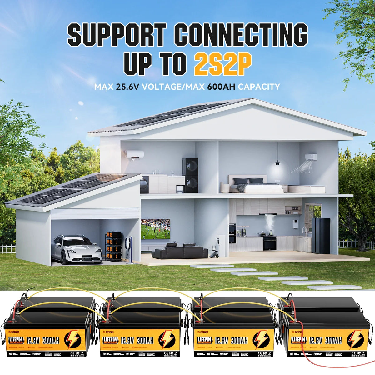 RVPOZWER 12V 300Ah LiFePO4 Battery | 3840Wh