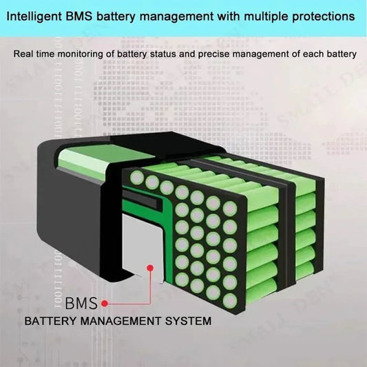 Battery management system with green batteries and 'BMS' label on a gray background