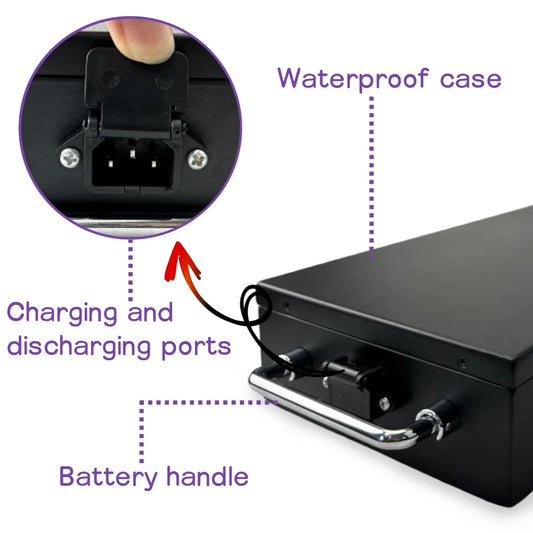 60V 10Ah–30Ah Lithium Battery | 67.2V CityCoco Scooter Battery