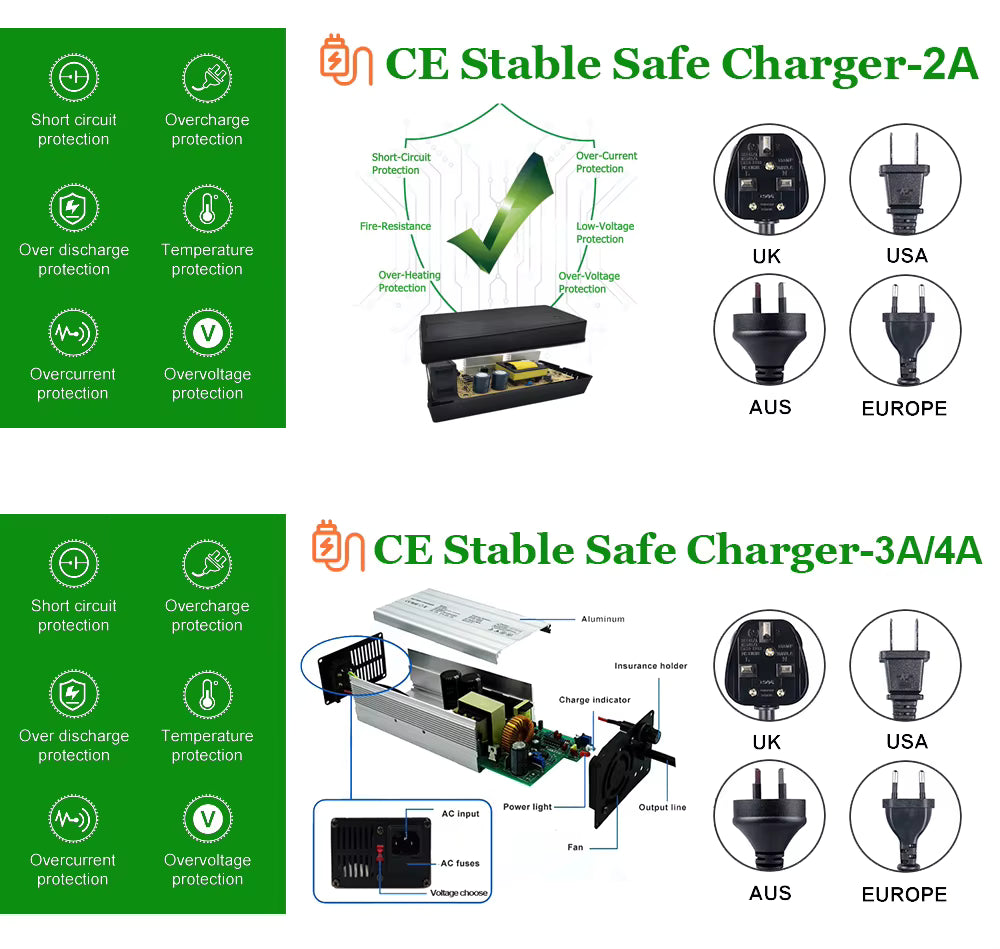 Pro-Series Down tube Battery