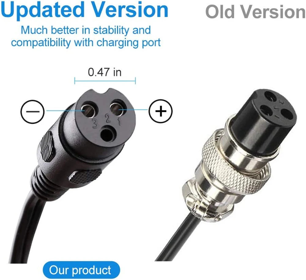 Product comparison graphic showing the updated version of a black cable connector with a 0.47-inch plug face, alongside the old version with a silver metal ring.