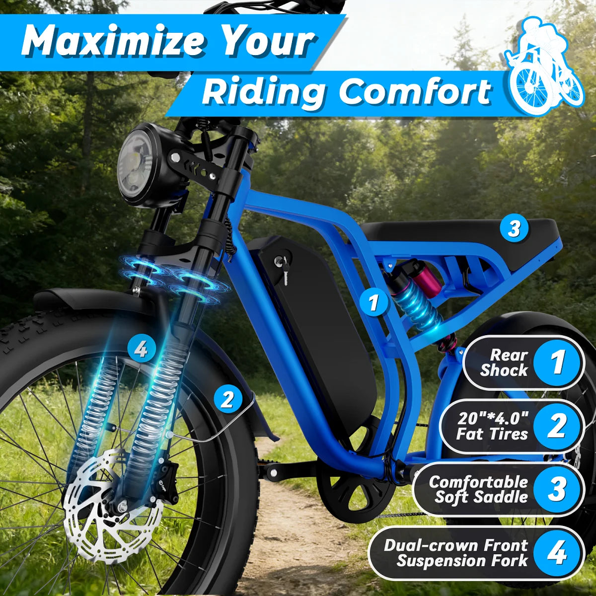 Blue electric bike with features highlighted on a natural background