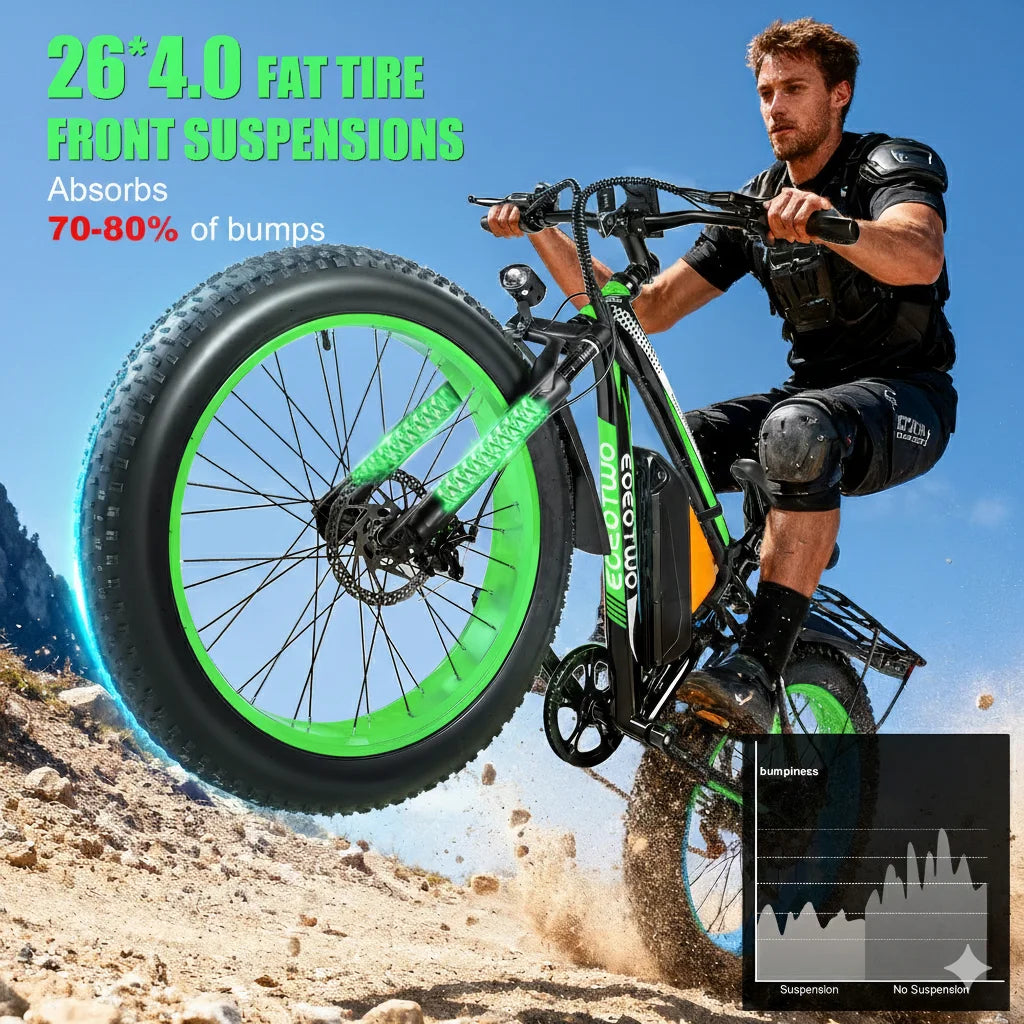 Person riding a green electric bike on a dirt path with promotional text about fat tire front suspensions.