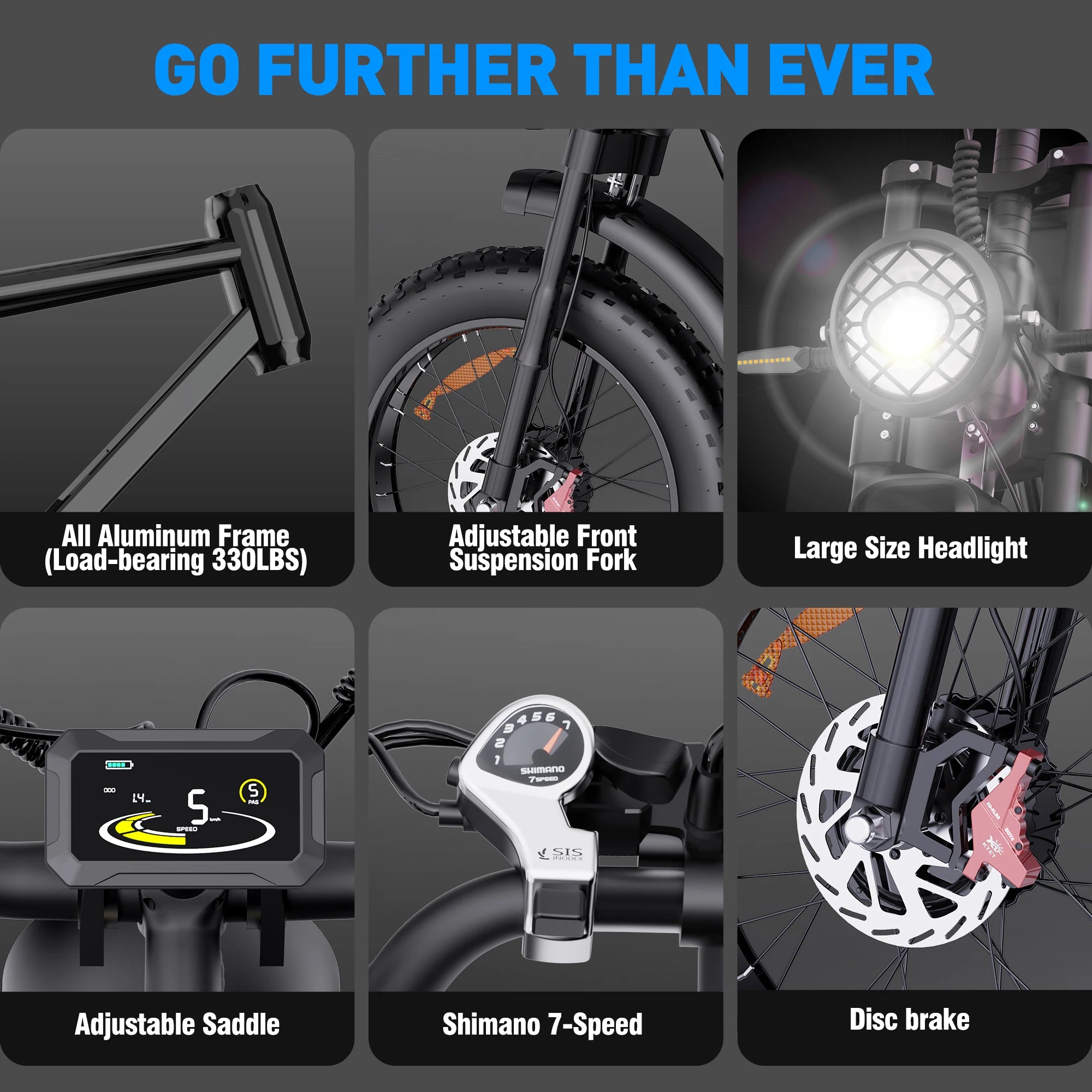 Ridstar Q20 Pro Dual Motor Electric Bike