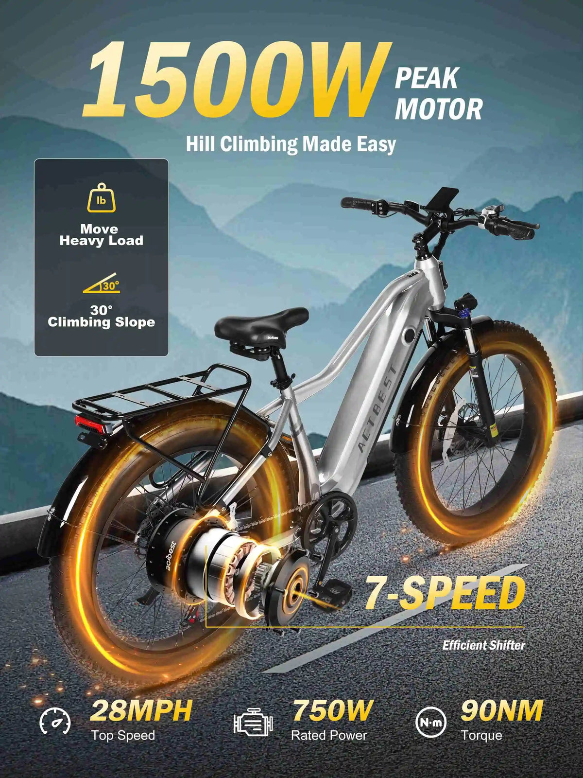 Silver electric bicycle with fat tires and a rear cargo rack, shown on a road with mountain backdrop. Large text highlights 1500W peak motor, 7-speed shifter, 28 mph top speed, 750W rated power, 90Nm torque, and hill climbing capability.