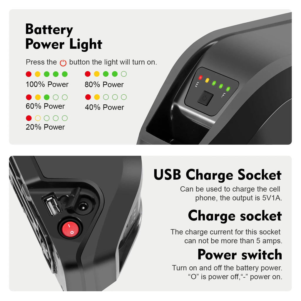 An informational product graphic showing a black portable power bank with labeled features: battery power light, USB charge socket, and power switch, with text explaining how each works on a light gray background.