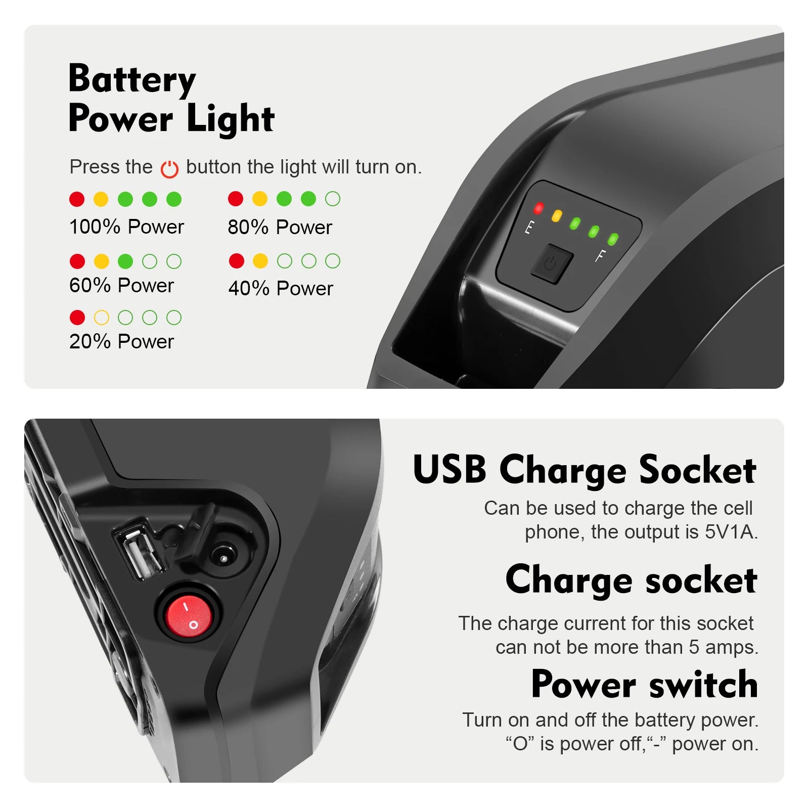 An informational product graphic showing a black portable power bank with labeled features: battery power light, USB charge socket, and power switch, with text explaining how each works on a light gray background.