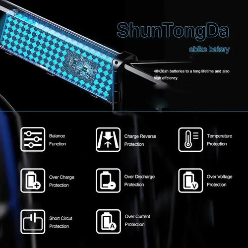 ShunTongDa ebike battery promotional graphic showing a long rectangular battery pack with a blue-and-black checker pattern, plus feature icons for balance function, charge reverse protection, temperature protection, over charge protection, over discharge protection, over voltage protection, short circuit protection, and over current protection.
