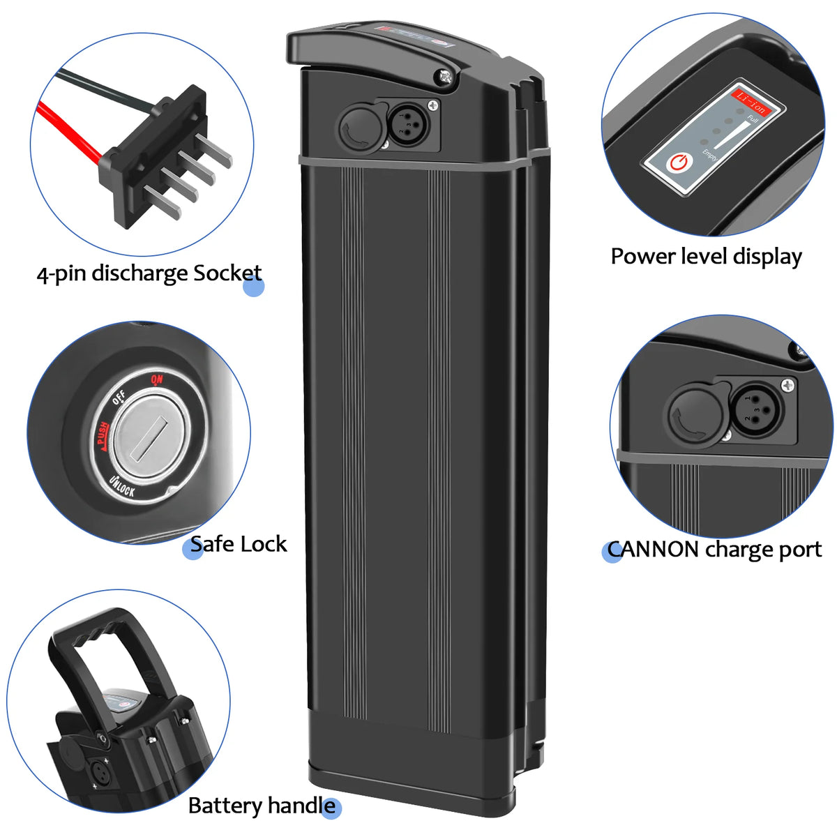 A tall black portable battery pack shown on a white background with circular callout insets highlighting features: a 4-pin discharge socket, power level display, safe lock, cannon charge port, and battery handle.