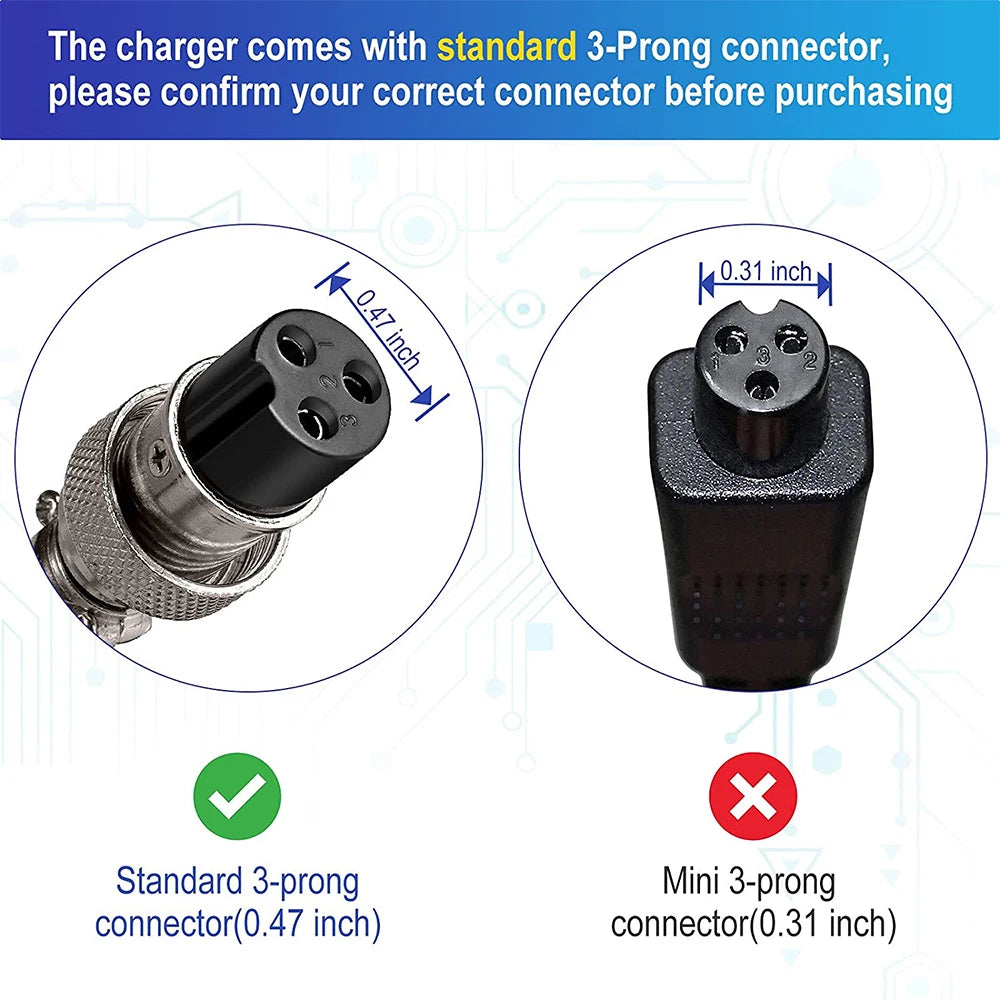 Comparison of standard 3-prong connector and mini 3-prong connector with text indicating correct and incorrect choices.