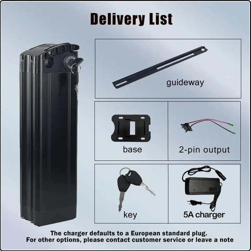 Delivery list graphic showing a black rectangular battery pack alongside included accessories: a metal guideway bar, a mounting base, a 2-pin output connector, keys, and a 5A charger, on a light blue background.