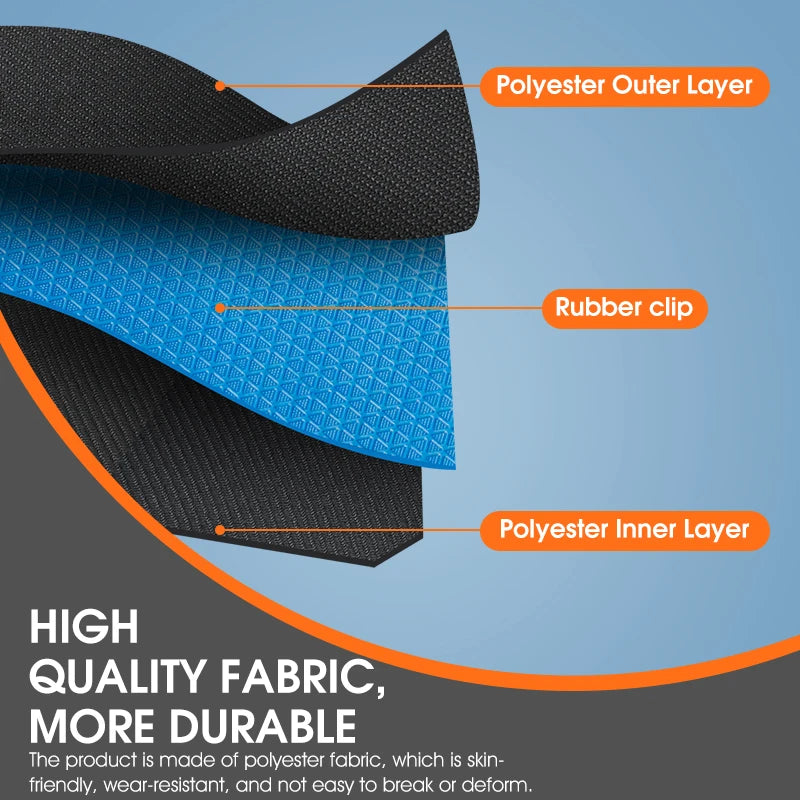 Technical product diagram showing a layered fabric structure with labeled callouts: Polyester Outer Layer, Rubber clip, and Polyester Inner Layer. The image includes a close-up of black and blue fabric layers on a blue-gray background with marketing text at the bottom.