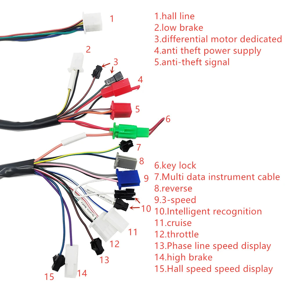 A wiring harness with multiple colored wires and connector plugs, labeled 1 through 15 with red text callouts on a white background.
