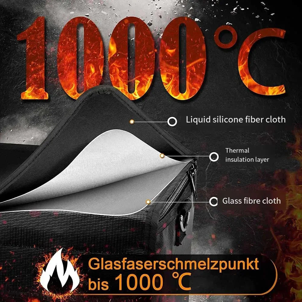 1000°C High-Temperature Explosionproof E-Bike Battery Bag
