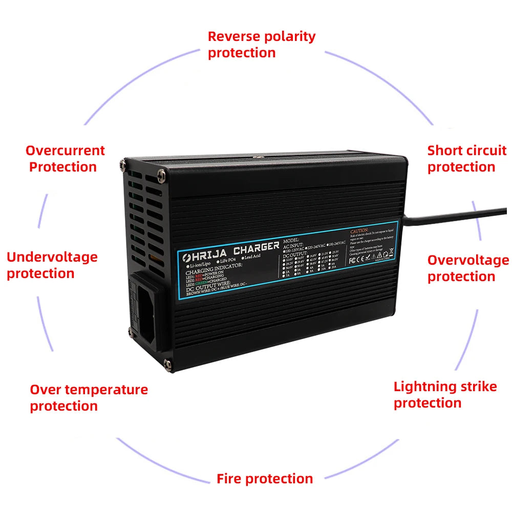 54.6V Smart Fast Lithium-Ion Battery Charger (2A / 3A / 4A / 5A)
