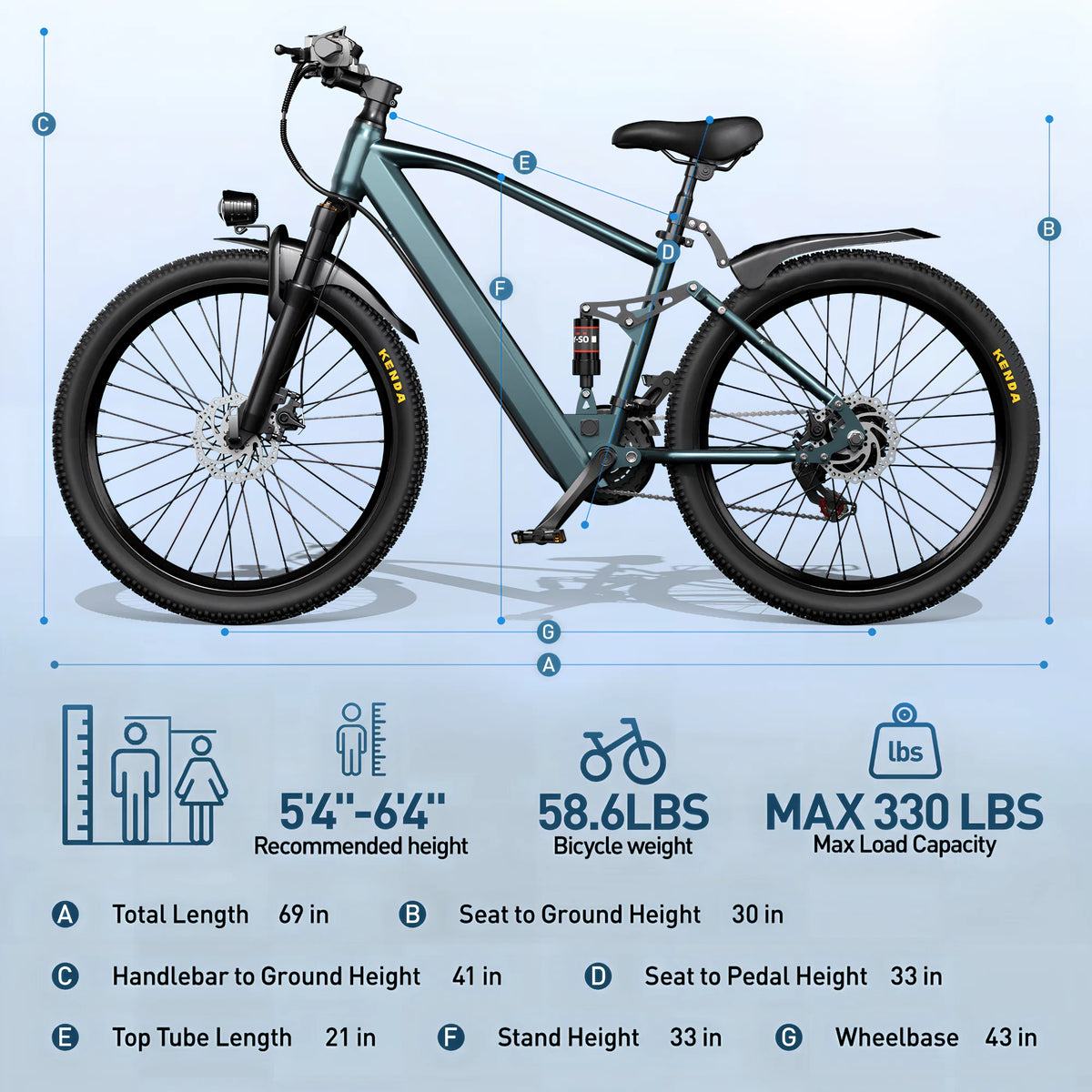 🔥 BUY ONE, GET ONE FREE eBIKE DEAL 🔥750W Peak Full-Suspension Electric Mountain Bike