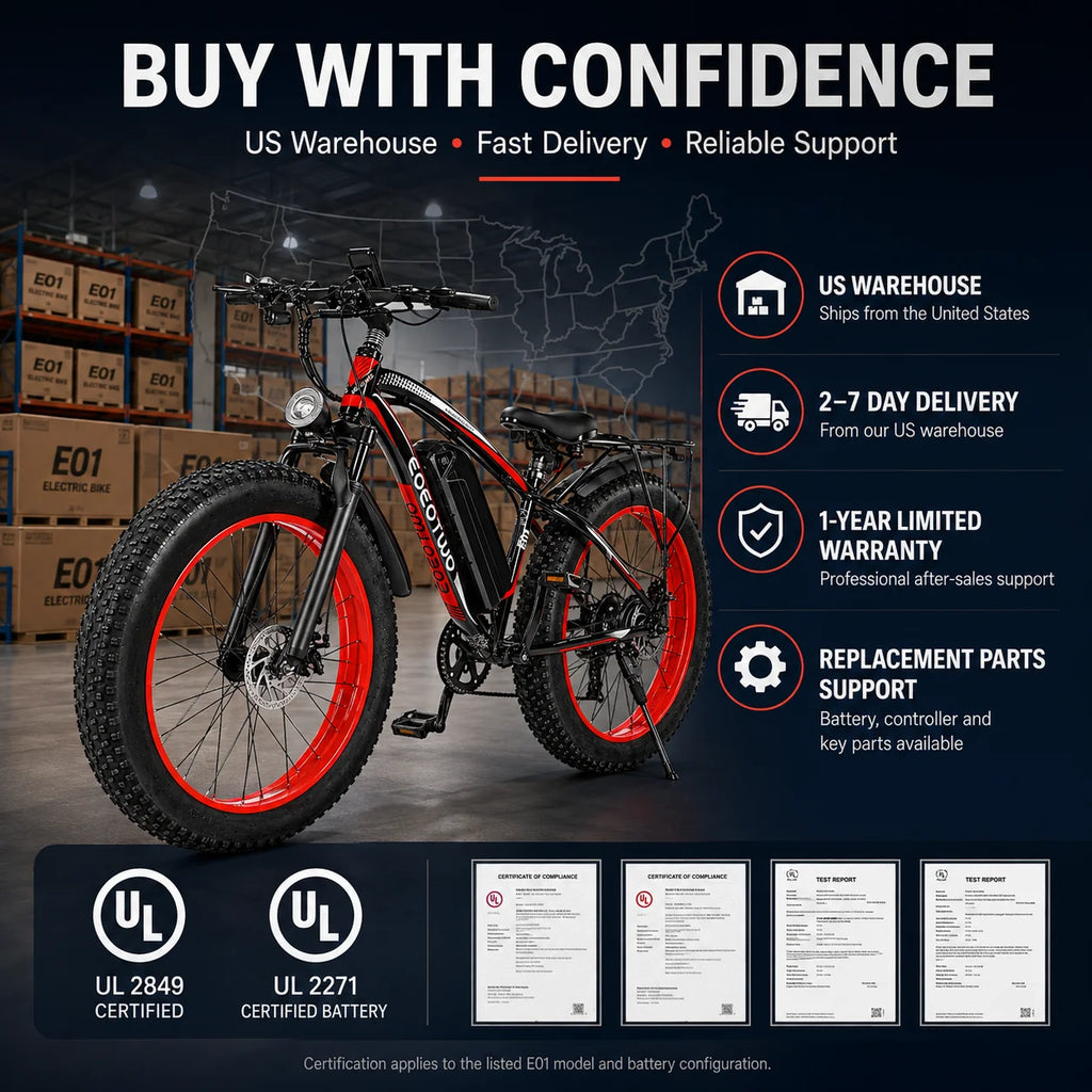 An electric fat-tire bicycle with a black frame and red rims is shown on a dark promotional background with warehouse boxes, large text reading 'BUY WITH CONFIDENCE,' feature callouts about US warehouse shipping and 2-7 day delivery, certification badges, and warranty/support information.