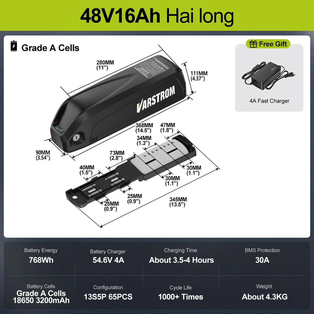 Premium 48V / 52V Lithium Power