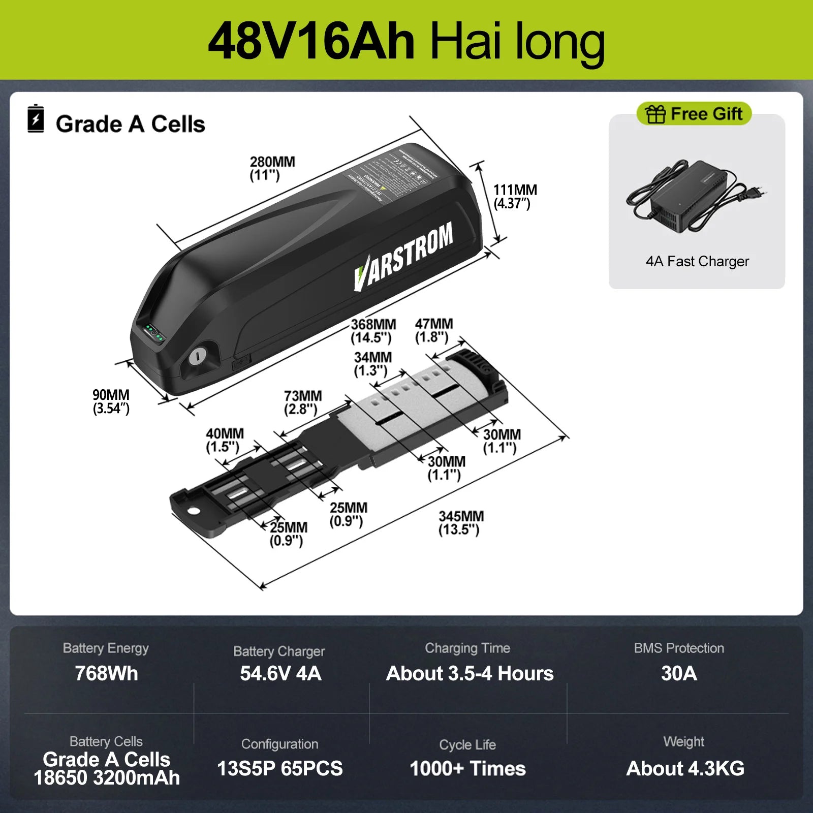 Premium 48V / 52V Lithium Power