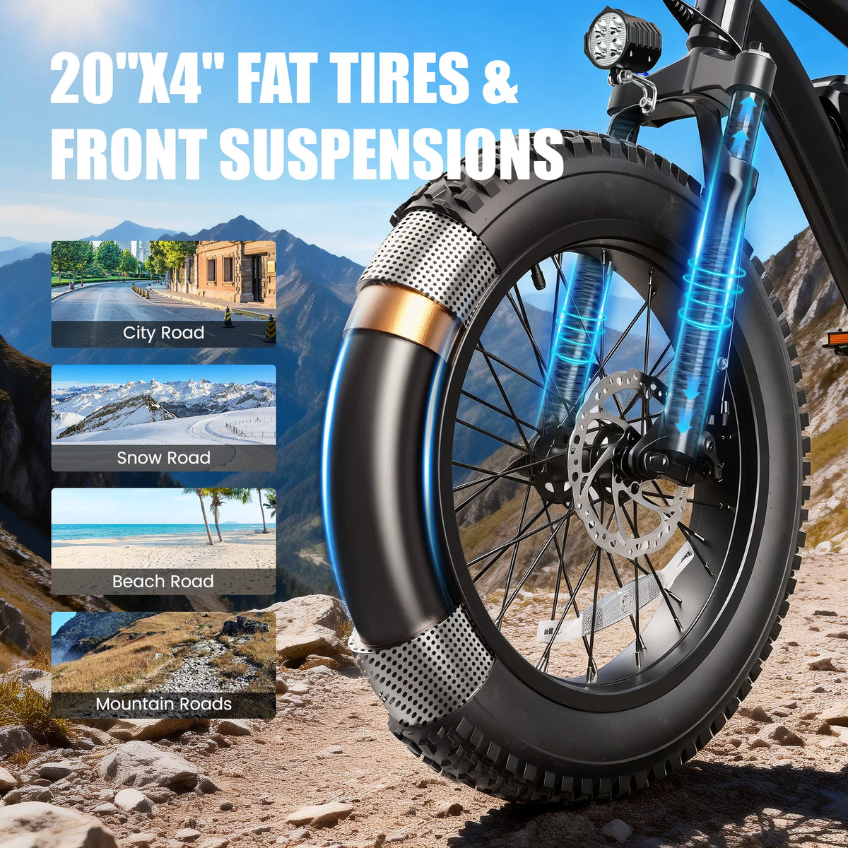 Close-up of a fat-tire bicycle wheel with front suspension and blue-tinted shock absorbers, set against a mountain trail background. Large text reads '20"X4" FAT TIRES & FRONT SUSPENSIONS,' and the left side includes four small road-type thumbnails labeled City Road, Snow Road, Beach Road, and Mountain Roads.