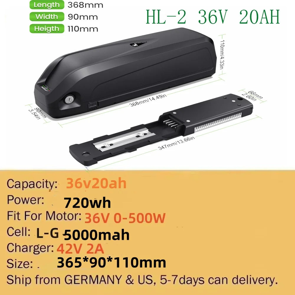 High Performance Power Packs for 250W to 1500W Motors