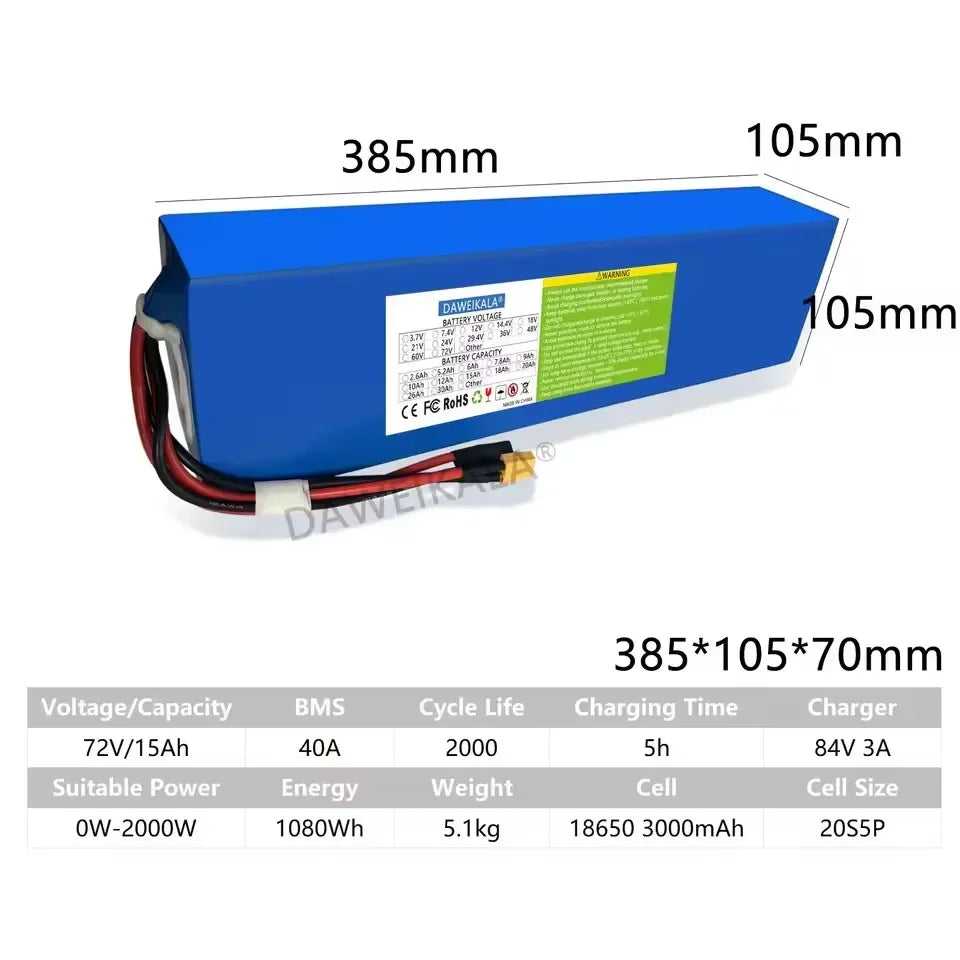 Blue rectangular lithium battery pack with attached red and black cables and a white label, shown with dimension markings 385mm, 105mm, and 105mm, plus a specification table below on a white background.