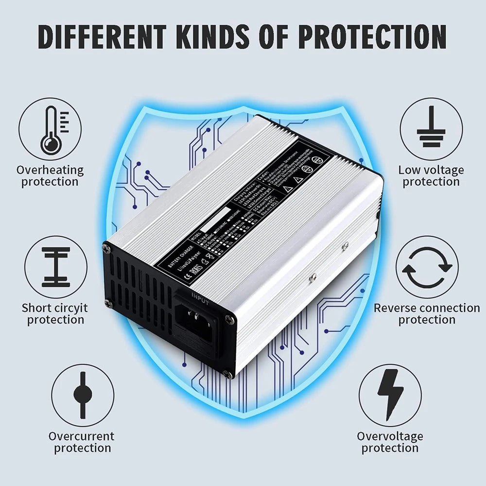 An inverter power supply product shown on a light gray background with a blue shield graphic and text listing protection types: overheating, low voltage, short circuit, reverse connection, overcurrent, and overvoltage protection.