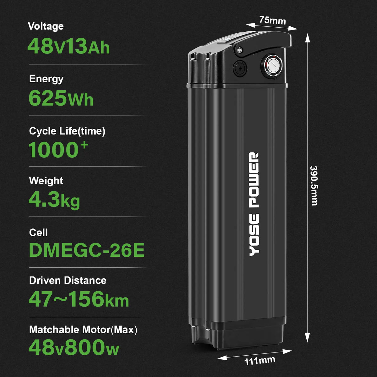Yosei Power battery pack with specifications on a black background