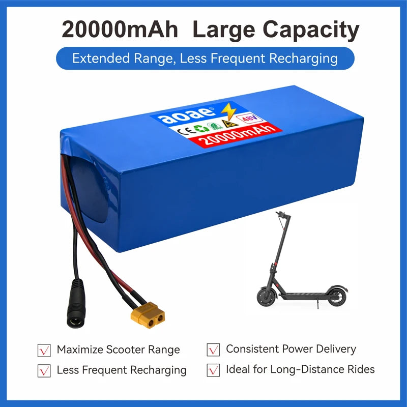 A blue 20000mAh lithium-ion battery for electric scooters, shown with attached black and red wires and a small scooter illustration beside it. The image includes marketing text at the top and bottom on a white background with a blue border.