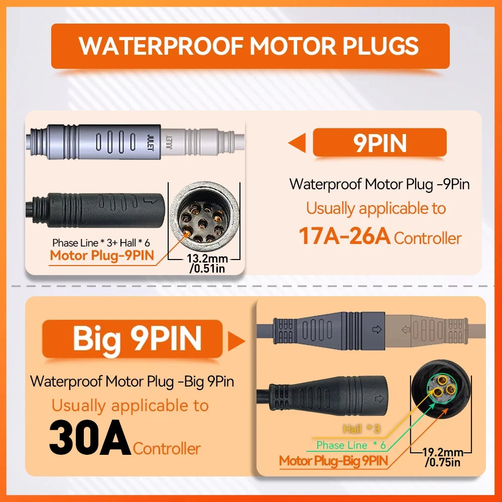 Waterproof motor plugs with 9pin and Big 9pin connectors on an orange background