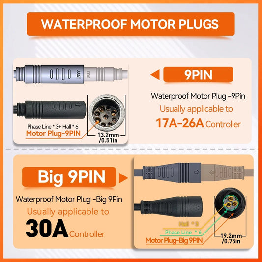 Waterproof motor plugs with 9pin and Big 9pin connectors on an orange background