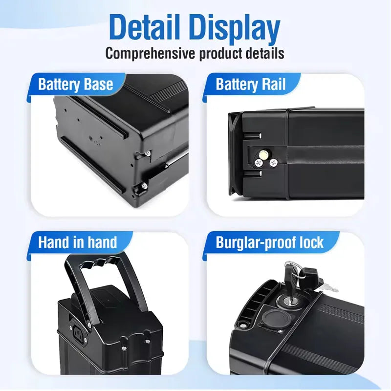 A product detail infographic showing four views of a black rectangular battery: Battery Base, Battery Rail, Hand in hand, and Burglar-proof lock, under the heading 'Detail Display'.