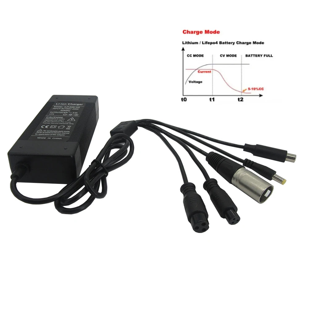 Smart Power Supply for 24V, 36V  48V E-Bikes, Scooters