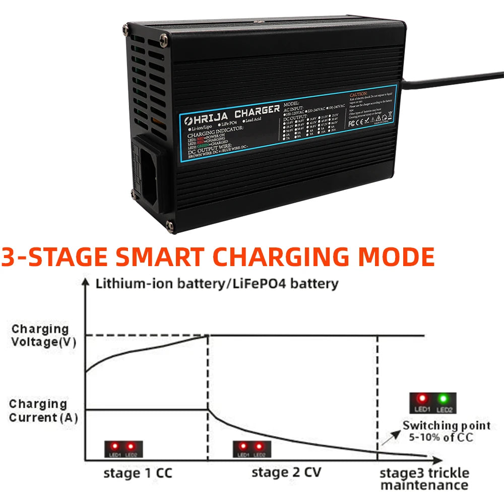 54.6V Smart Fast Lithium-Ion Battery Charger (2A / 3A / 4A / 5A)