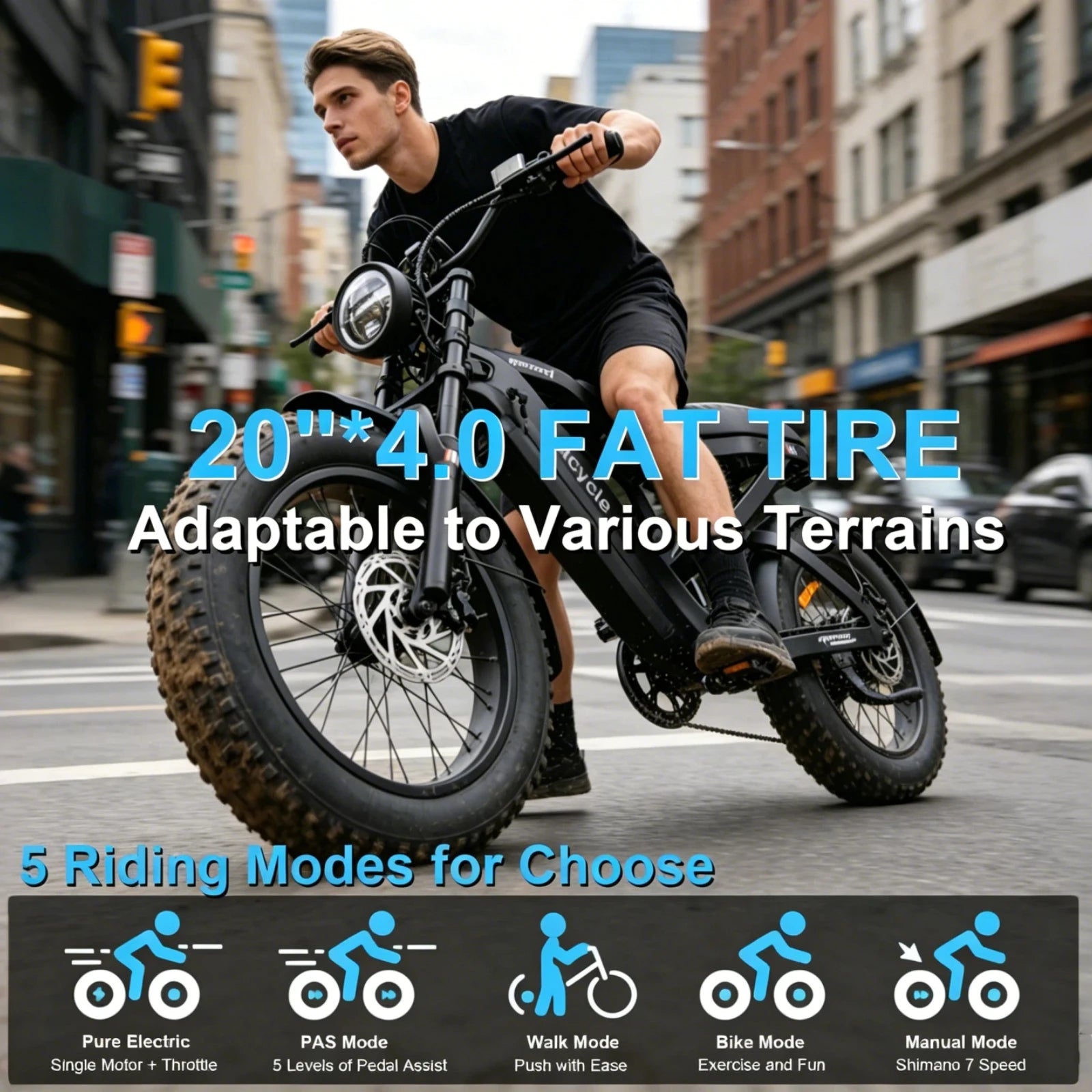 A man riding an electric fat-tire bicycle on a city street, with large text overlays reading '20"*4.0 FAT TIRE', 'Adaptable to Various Terrains', and '5 Riding Modes for Choose', plus a feature summary panel at the bottom showing five riding modes.