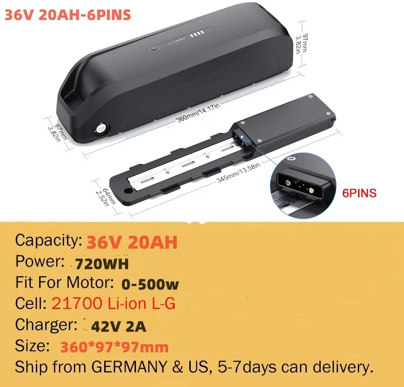 High Performance Power Packs for 250W to 1500W Motors