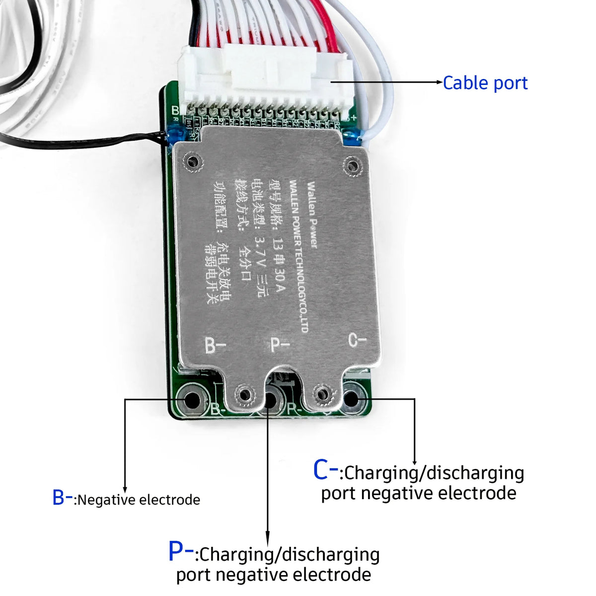 Electronic module with labeled ports and components on a white background