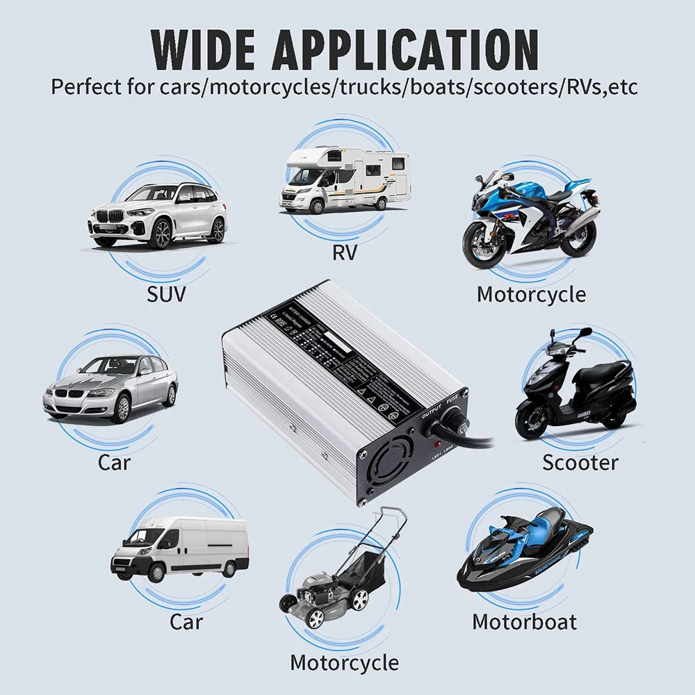 An automotive electronic controller or inverter shown in the center of a light blue infographic with the headline 'WIDE APPLICATION.' Surrounding it are labeled illustrations of vehicles and devices it is suitable for, including SUV, RV, motorcycle, car, scooter, van, lawn mower, jet ski, and motorboat.