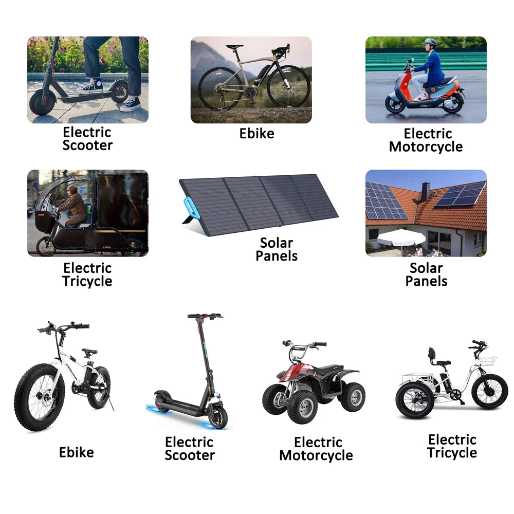 CAO MM 36V 48V 52V Waterproof E-Bike Battery | 200W-2000W Motor