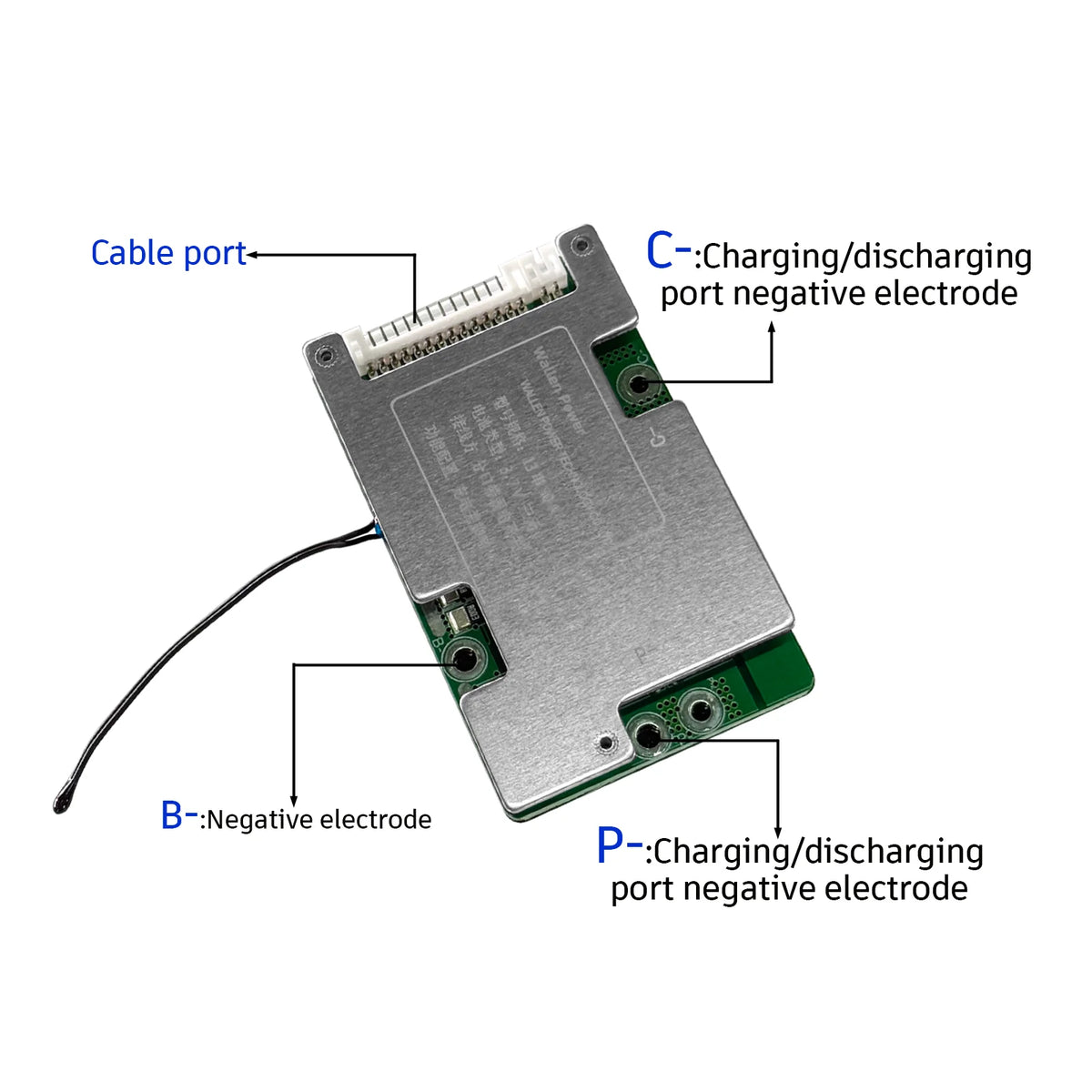 A metal electronic module with a cable port, charging/discharging ports, and a wire labeled B-, shown on a white background with callout labels.