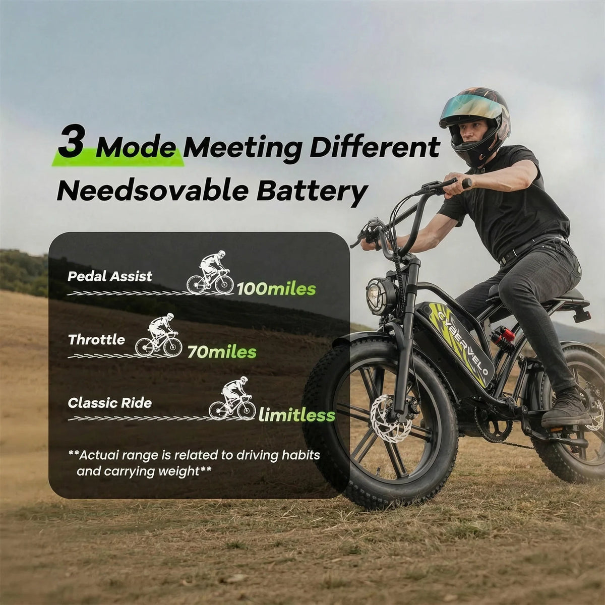 Person riding an electric bike with battery range information displayed.