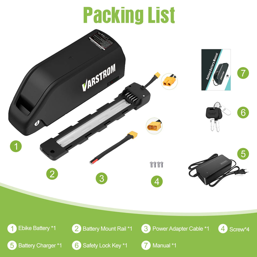 Packing list for Varstrom electric bike components on a white background