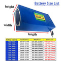 Blue rectangular lithium-ion battery pack with dimension arrows labeled height, width, and length, plus a 'Battery Size List' table below showing battery capacity, specifications, BMS/power, and battery size.
