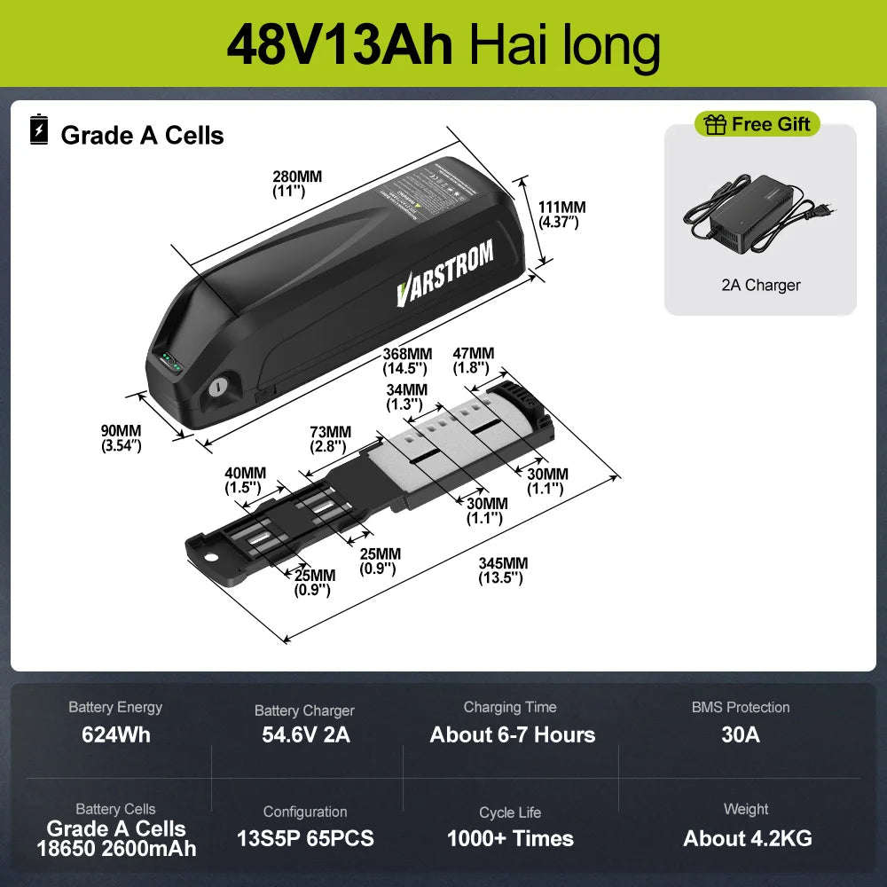 Premium 48V / 52V Lithium Power