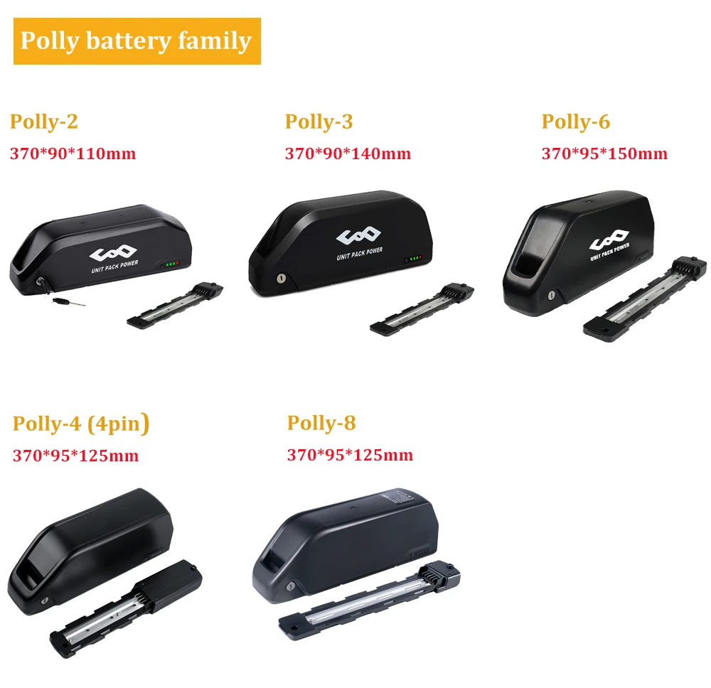 High Performance Power Packs for 250W to 1500W Motors