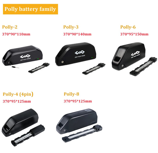 Power Packs for 250W to 1500W